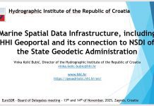 HHI o jačanju integracije morskih podataka na sastanku EuroSDR-a
