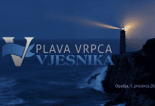 Dobitnici priznanja “Plava vrpca Vjesnika” 2025.