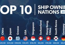 Zemlja bez mora, ali s moćnom flotom: Švicarska šesta među brodarskim nacijama svijeta